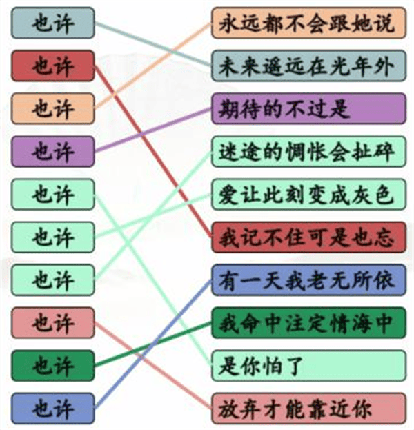 《汉字找茬王》连也许的歌怎么玩