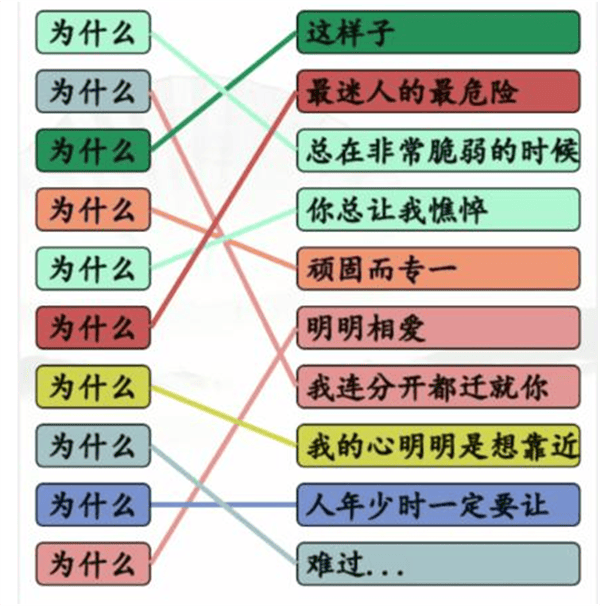 《汉字找茬王》