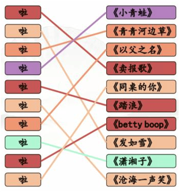 《汉字找茬王》一起啦歌怎么玩