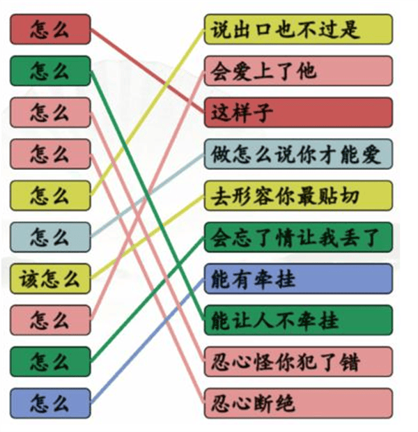 《汉字找茬王》'连怎么的歌'怎么玩