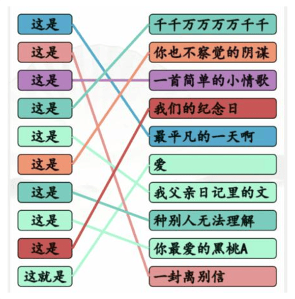 《汉字找茬王》连这是的歌怎么玩