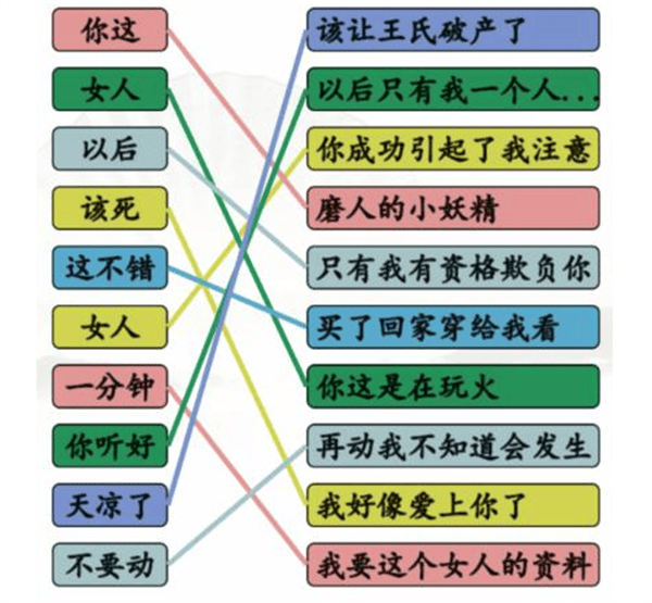 《汉字找茬王》连霸总语录怎么玩