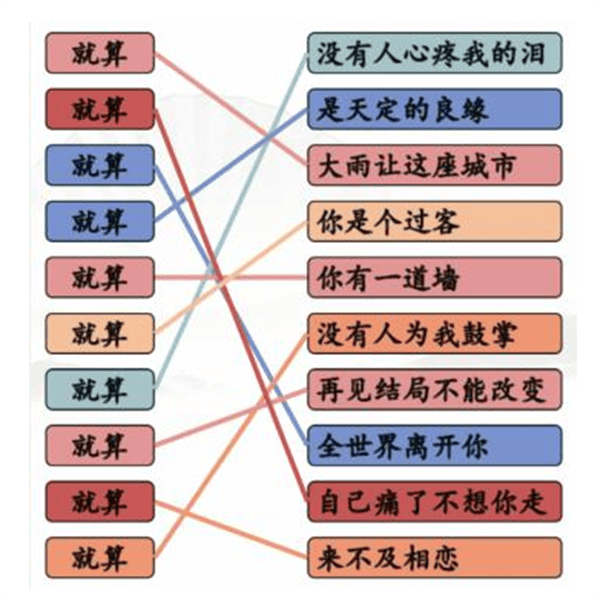 《汉字找茬王》连就算的歌怎么玩