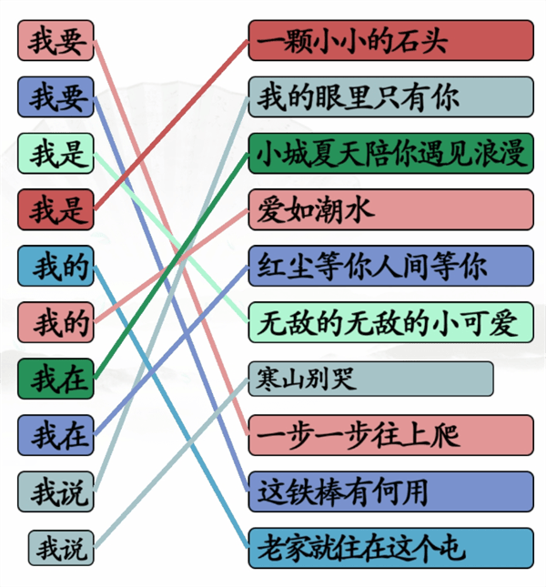 《汉字找茬王》连我的歌曲通关方法