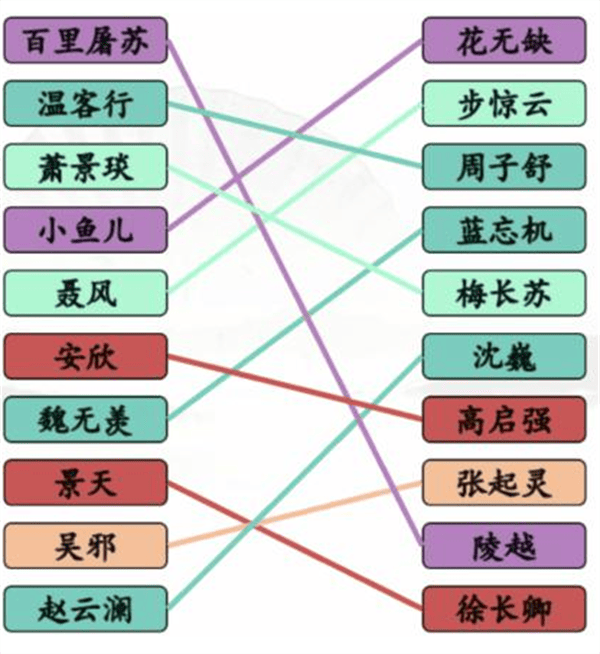 《汉字找茬王》红蓝对手怎么玩