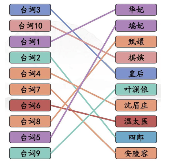 《汉字找茬王》空耳猜嬛嬛怎么玩