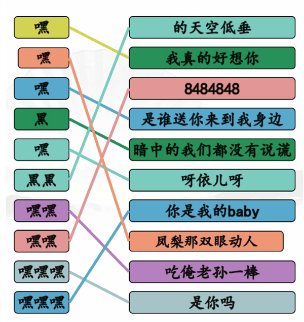 《汉字找茬王》嘿嘿连线怎么玩