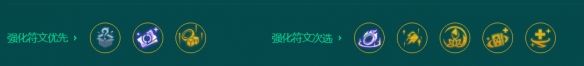 《金铲铲之战》S9.5黄金4术怎么搭配