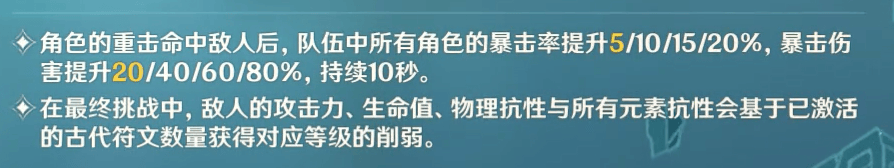 《原神》迷城战线水境篇第二天攻略