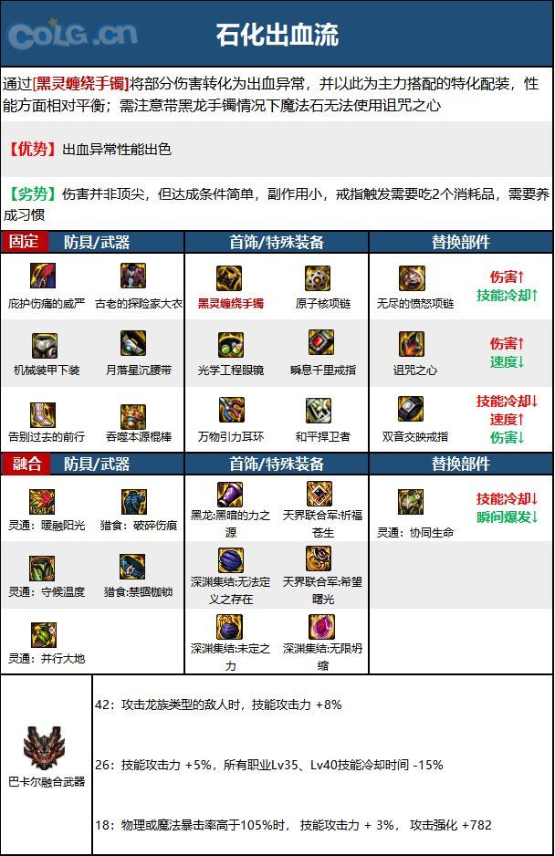 《DNF》战斗法师神界新版本技能加点和护石符文推荐