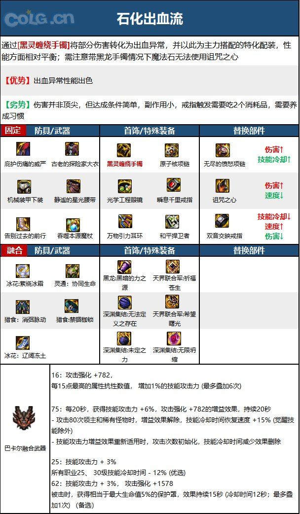 《DNF》元素爆破师神界新版本技能加点和护石符文推荐