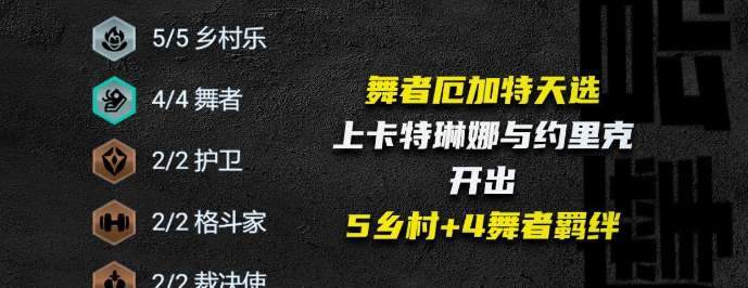 《金铲铲之战》S10乡村厄加特怎么搭配