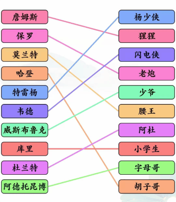 《文字玩出花》篮球明星连线怎么玩