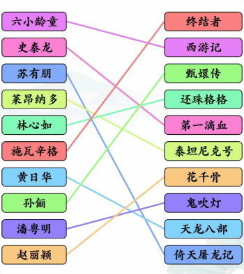 《文字玩出花》追剧回忆连线怎么玩