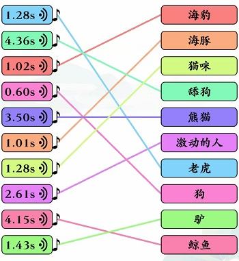 《文字玩出花》听声辨物123怎么玩