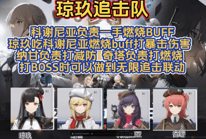 《少女前线2：追放》琼玖阵容搭配思路解析