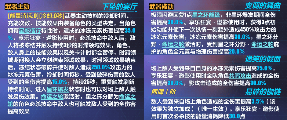 夜宴蔷薇·虚之冕图片