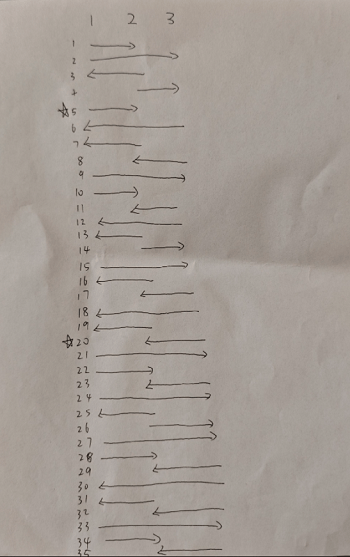 《纸嫁衣7》元宝移动方法