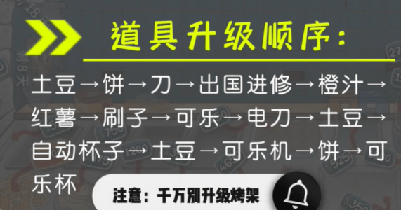 《沙威玛传奇》新手前期该怎么玩