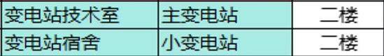 《三角洲行动》零号大坝变电站钥匙位置