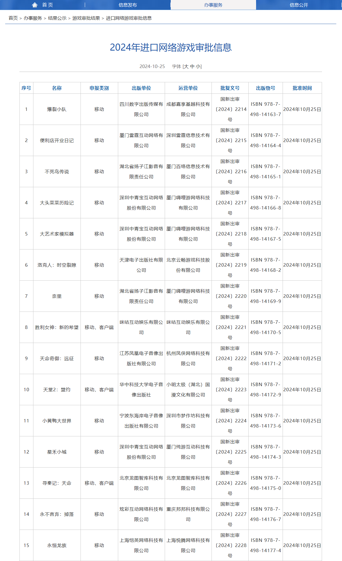 2024年10月进口游戏版号列表