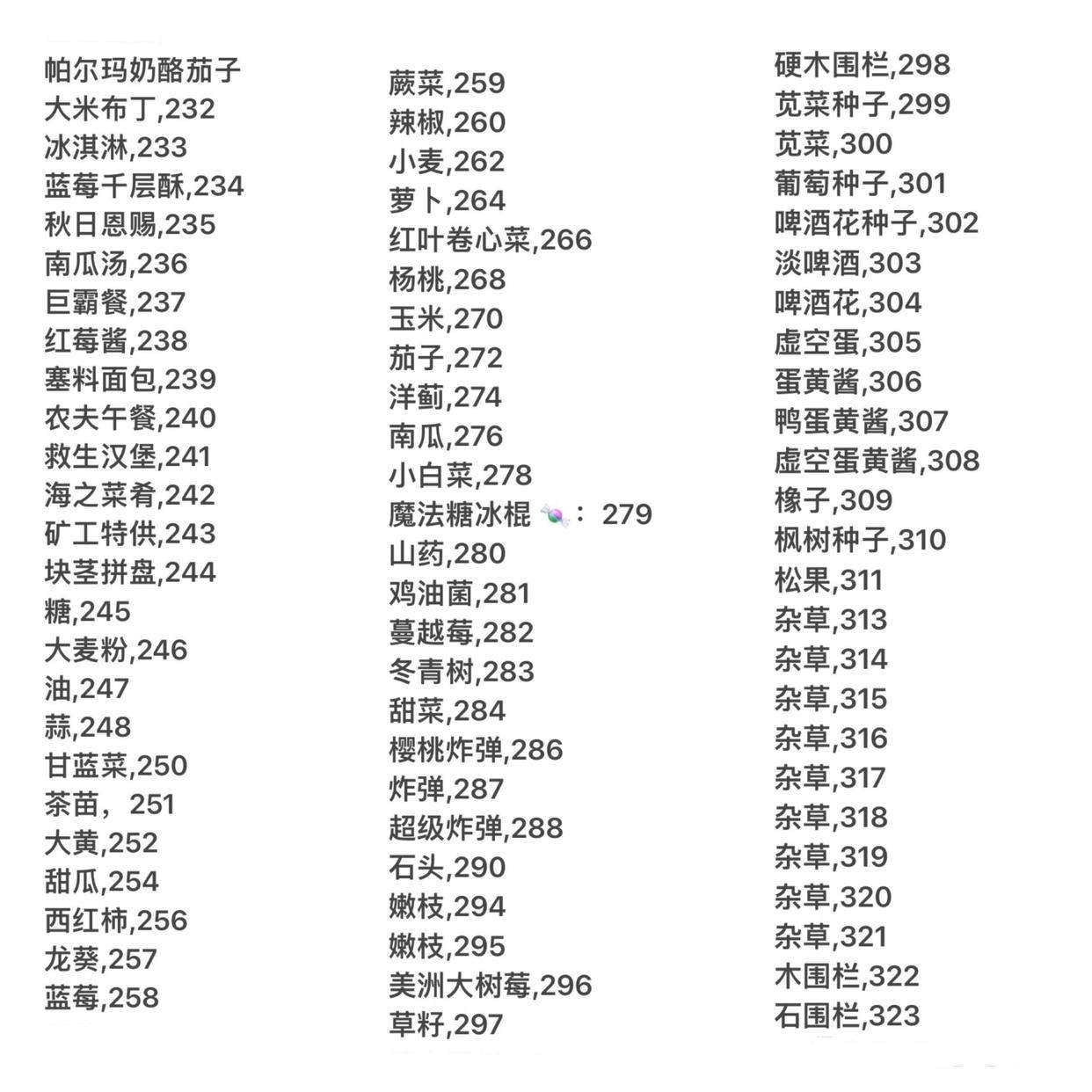 《星露谷》1.6代码分享