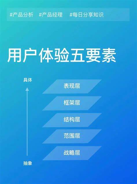 如何优化骑兵蜗牛优化升级，全新体验来袭！