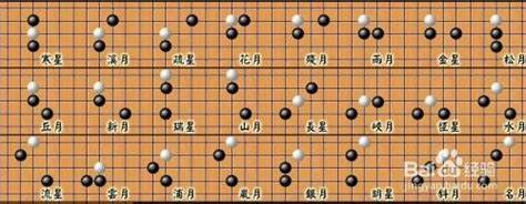 五子棋开局六步必走，五子棋高手之路：七步攻略详解