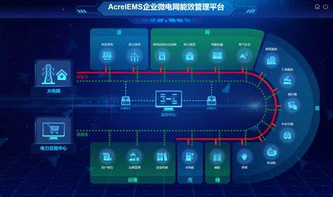 如何优化游戏性能电力监测软件助力高效稳定运行揭秘