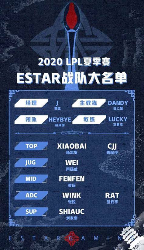 LPL2020夏季赛深度解析及战术指南有哪些亮点