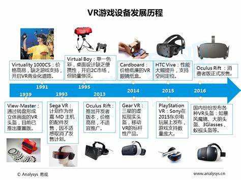 游戏市场价格：大量游戏是否真的便宜