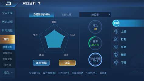 如何快速上分安宽数字平台热门手游攻略详解