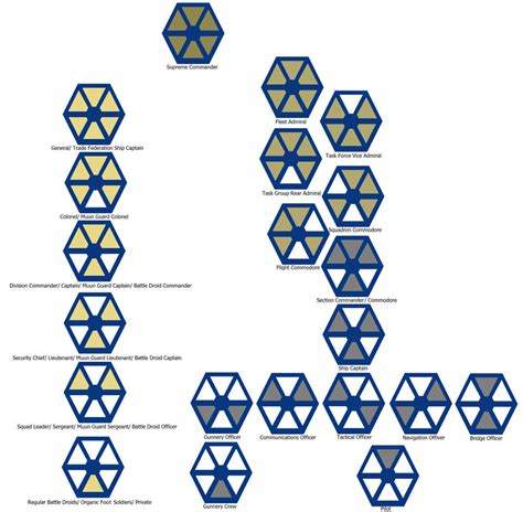 CIS战队的崛起：揭秘其成功秘诀与战术攻略