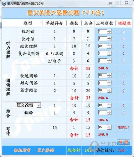 如何利用星火英语六级计算器提高考试得分