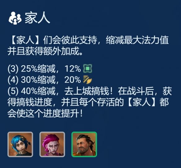 金铲铲之战新赛季阵容推荐s13 金铲铲之战s13新赛季最强阵容搭配攻略