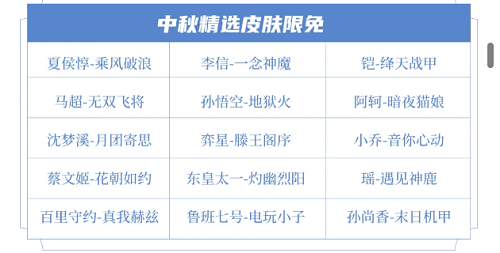 王者荣耀中秋节限免皮肤有哪些 王者荣耀中秋节限免皮肤一览