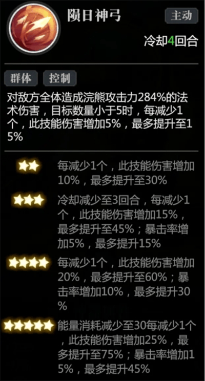 小浣熊神兵列传平民怎么打 小浣熊神兵列传平民玩家玩法攻略介绍