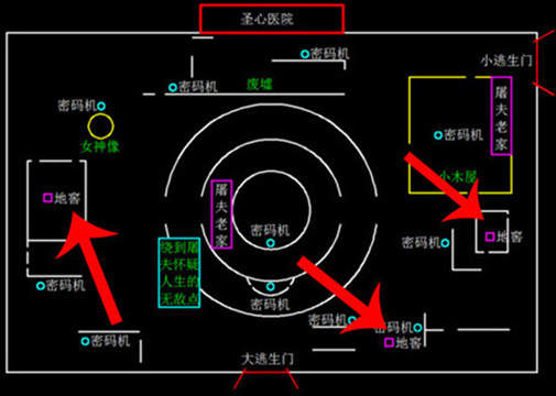 第五人格地窖怎么找 第五人格地窖位置一览