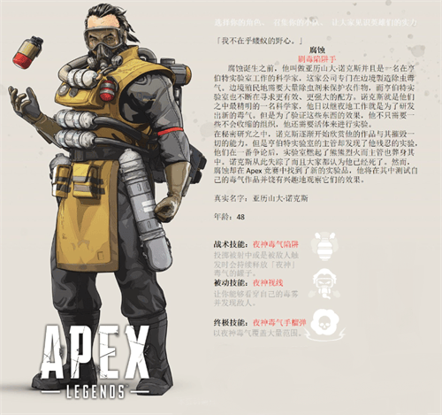 apex英雄全人物图鉴 apex英雄英雄背景与技能介绍汇总