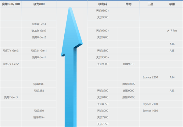 侠客风云传前传手游需要什么配置 侠客风云传前传手机版配置需求介绍