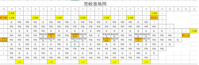 剑侠风尘恋曲迷宫地图怎么走 剑侠风尘恋曲迷宫地图走法大全