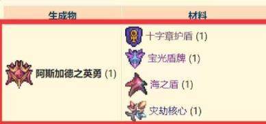 泰拉瑞亚阿斯加德之英勇怎么合成 阿斯加德之英勇制作方法