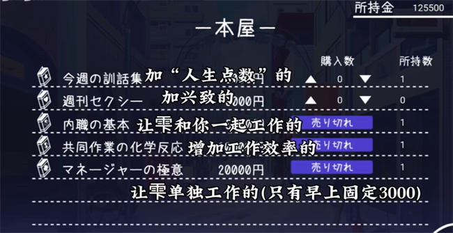 幸福宅女养成方法道具作用解析 幸福宅女的养成计划结局介绍