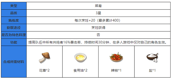 鸣潮食谱大全 鸣潮食谱攻略大全最新