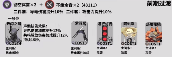 鸣潮卡卡罗声骸选什么 鸣潮卡卡罗武器选择 鸣潮卡卡罗阵容搭配