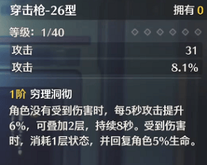 鸣潮莫特斐培养攻略 鸣潮莫特斐技能加点介绍 鸣潮莫特斐声骸套装分享