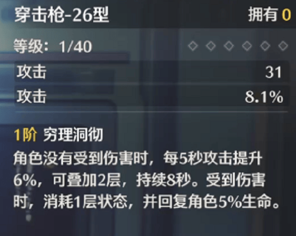 鸣潮炽霞武器推荐 鸣潮炽霞声骸搭配 鸣潮炽霞培养攻略