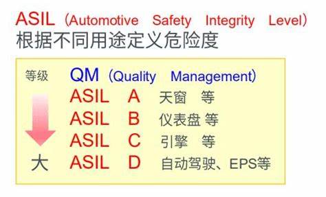 如何成为QQ赛车手揭秘技巧与策略