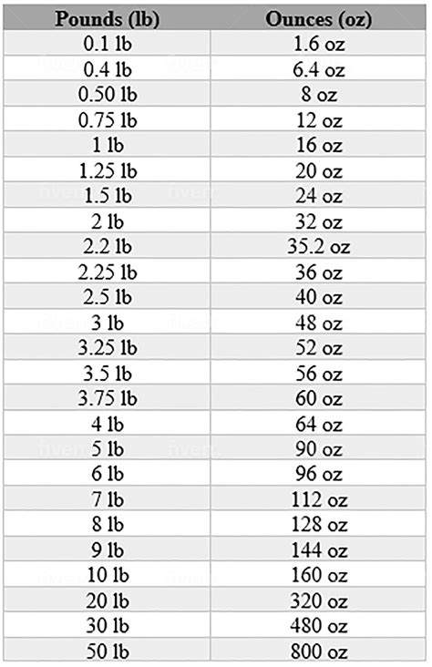 OZ大乱斗新篇章：策略对弈如何起势