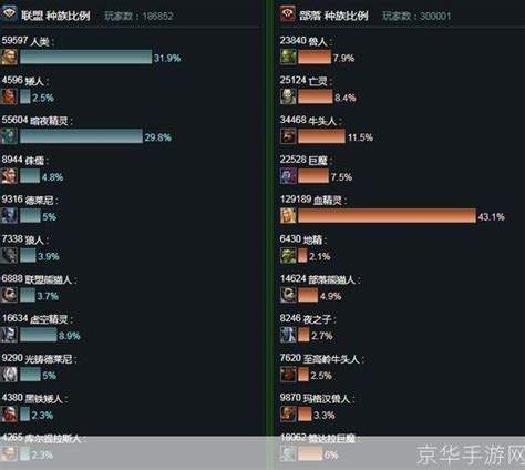 178人嘴查询：揭秘游戏世界玩家的构成与喜好